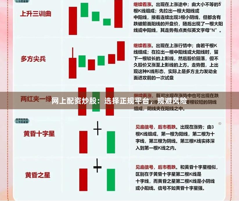 网上配资炒股：选择正规平台，规避风险