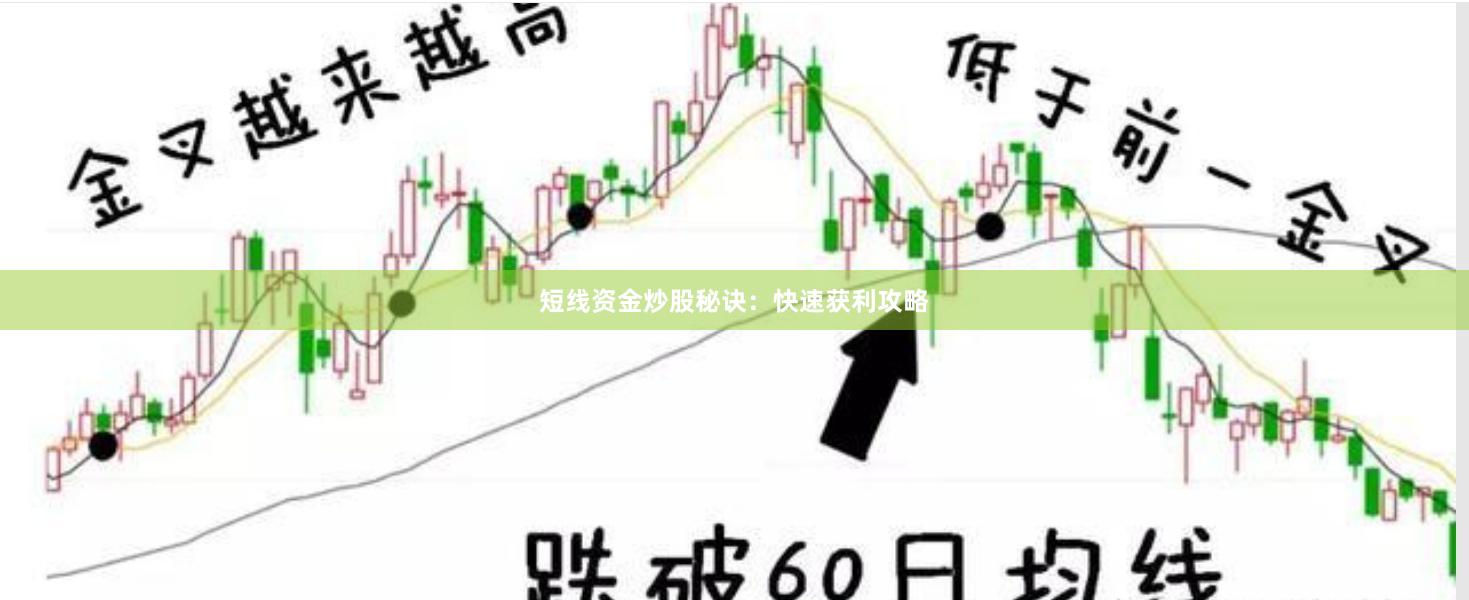 短线资金炒股秘诀：快速获利攻略