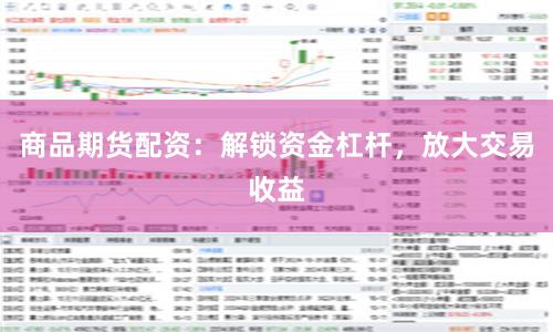 商品期货配资：解锁资金杠杆，放大交易收益