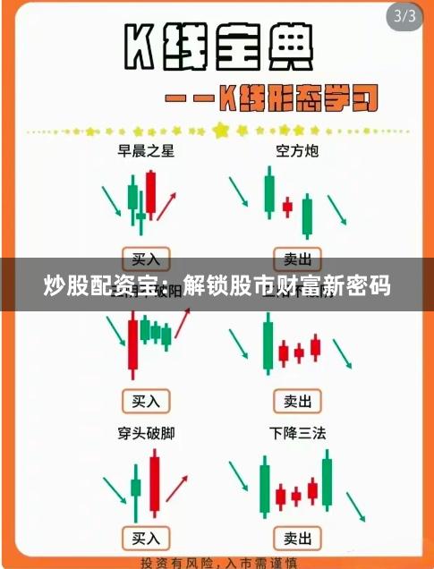 炒股配资宝：解锁股市财富新密码