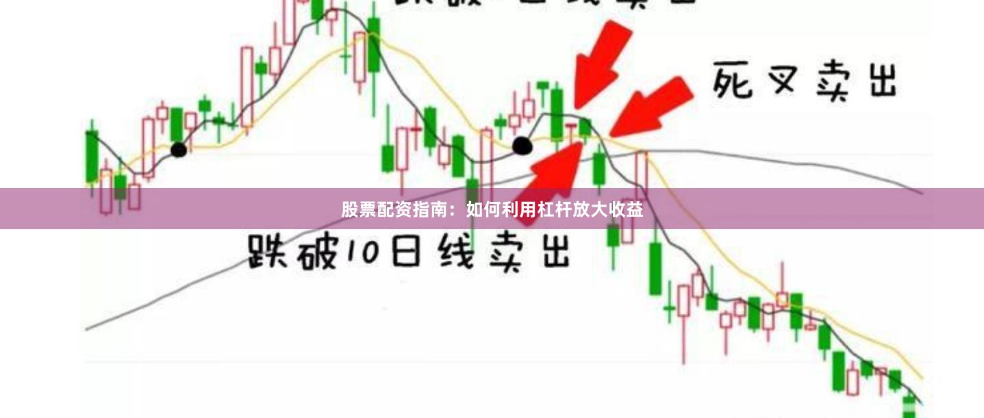 股票配资指南：如何利用杠杆放大收益
