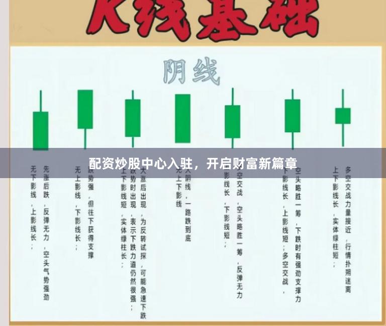 配资炒股中心入驻，开启财富新篇章