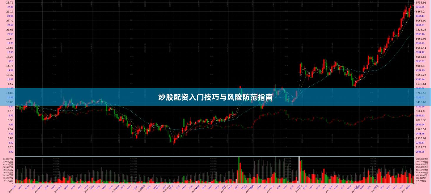炒股配资入门技巧与风险防范指南