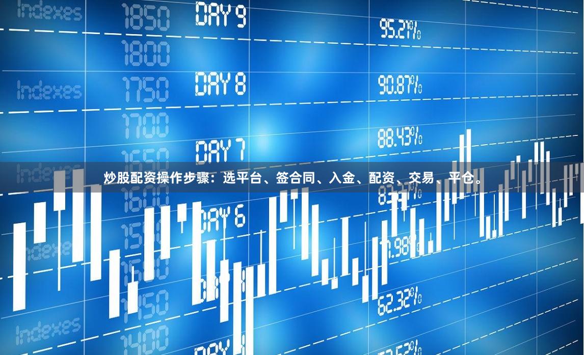 炒股配资操作步骤：选平台、签合同、入金、配资、交易、平仓。