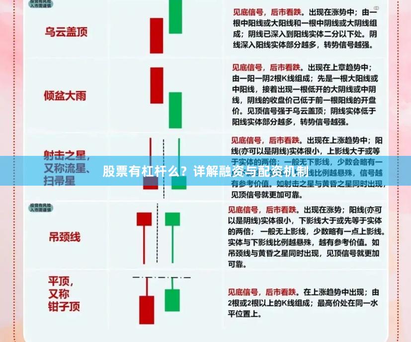 股票有杠杆么？详解融资与配资机制