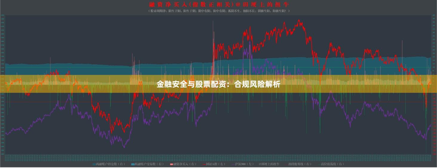 金融安全与股票配资：合规风险解析