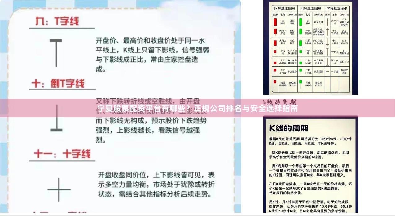 宁夏股票配资平台有哪些?正规公司排名与安全选择指南